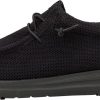 Hey Dude Wally Work CE Slip On Loafer Men Shoes-0