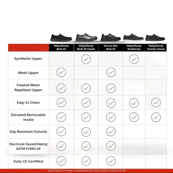 Mens Black Work Shoes Slip Resistant Water Repellent Mesh-6