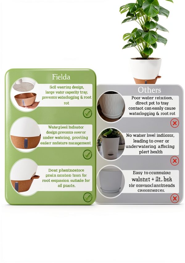 Fielda 10 Inch Plastic Planter with Self Watering Tray Navy Blue-7